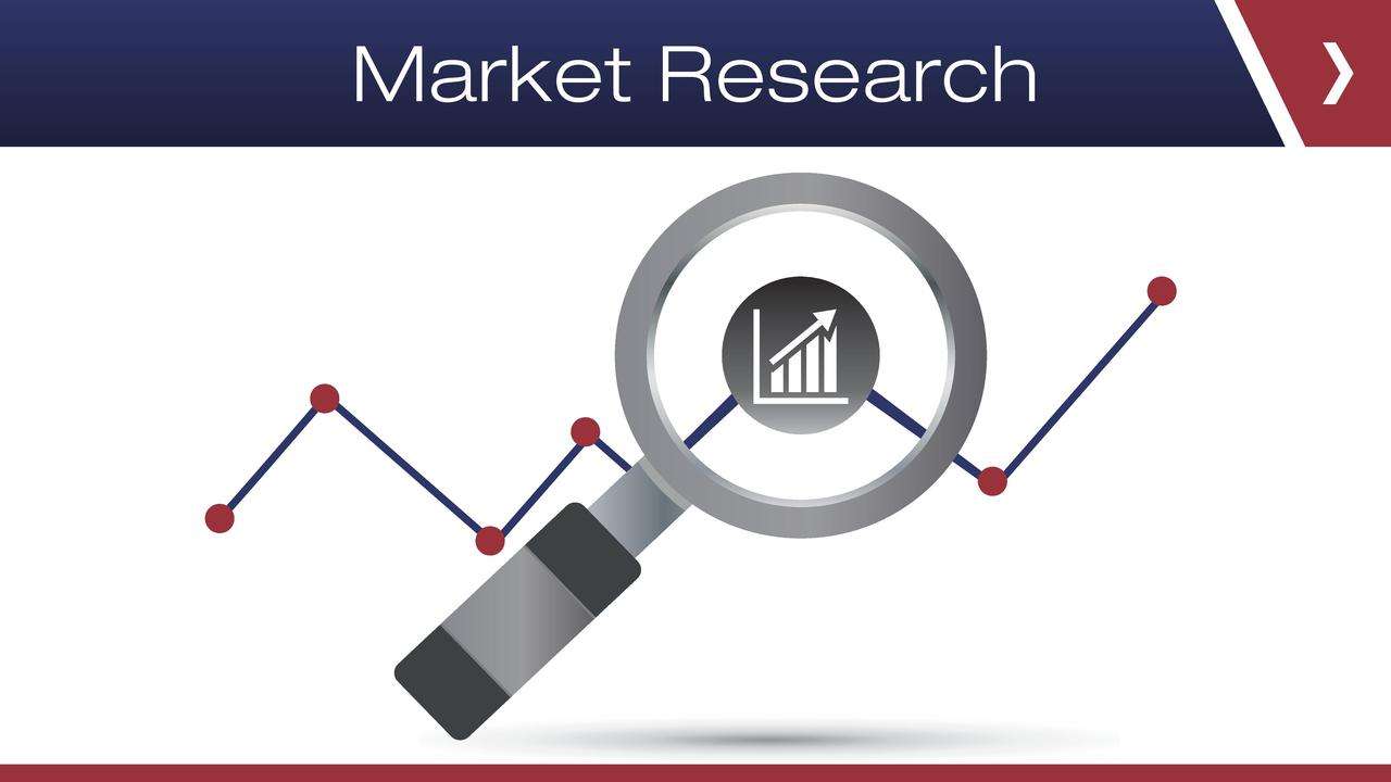 Market Research Skills